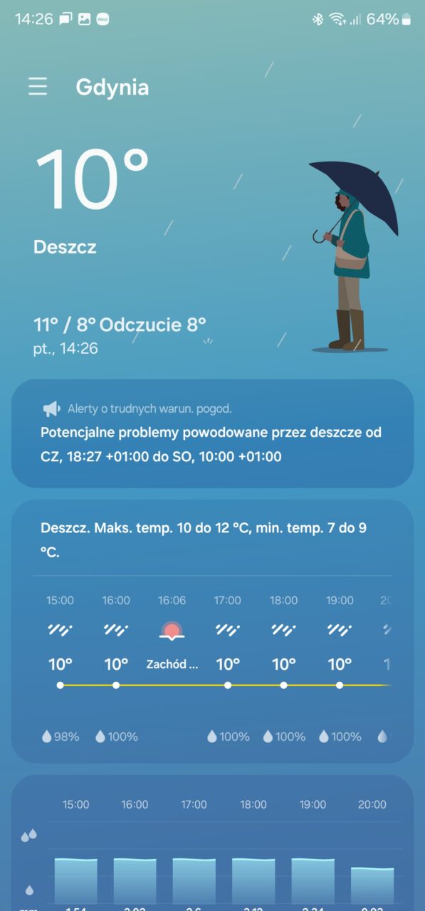 One UI 6 aplikacja prognozy pogody