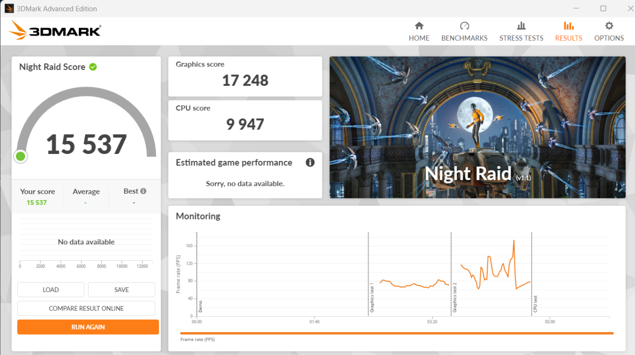 Interfejs programu 3DMark Advanced Edition prezentujący wyniki testu Night Raid, z wynikiem ogólnym 15 537 punktów, wynikiem dla grafiki 17 248 i wynikiem dla CPU 9 947, bez dostępnych danych o przewidywanej wydajności w grach oraz z wykresem monitorującym wydajność.