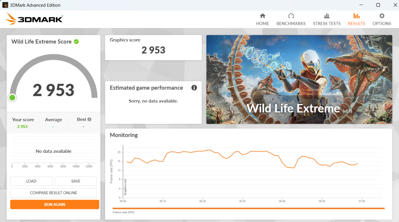 Wyniki testu wydajności grafiki 3DMark Wild Life Extreme pokazujące wynik 2953 punktów, z wykresem monitorującym wydajność klatki na sekundę.
