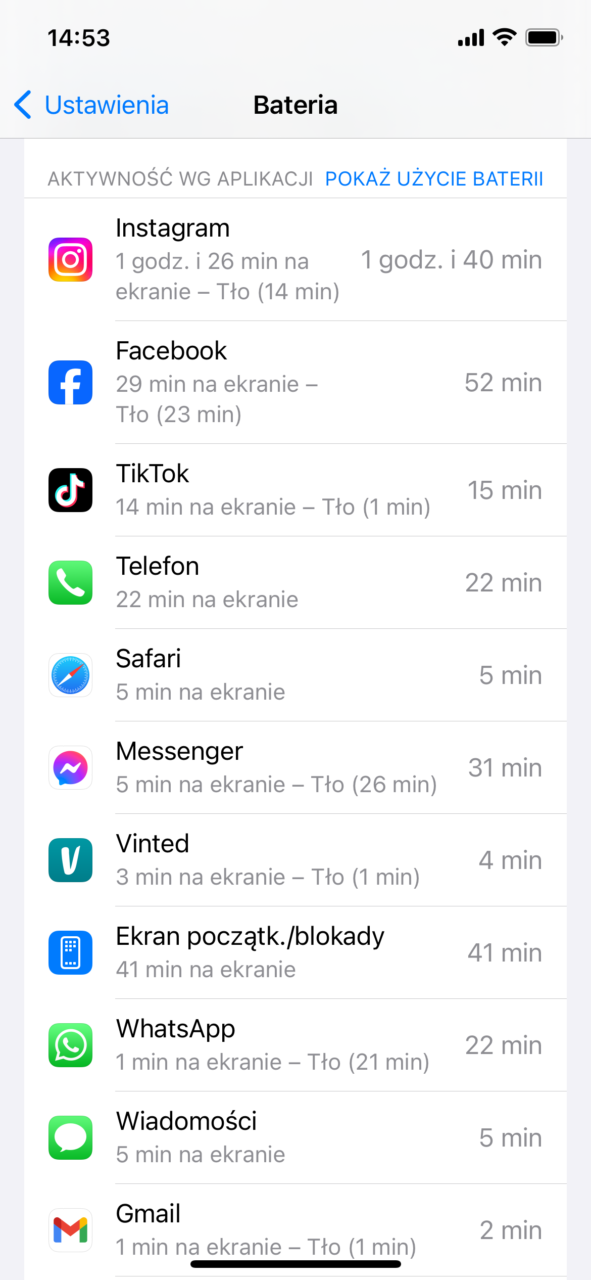 Zrzut ekranu sekcji "Bateria" w ustawieniach smartfona, pokazujący czas aktywnego użytkowania poszczególnych aplikacji, m.in. Instagram, Facebook, TikTok i inne.