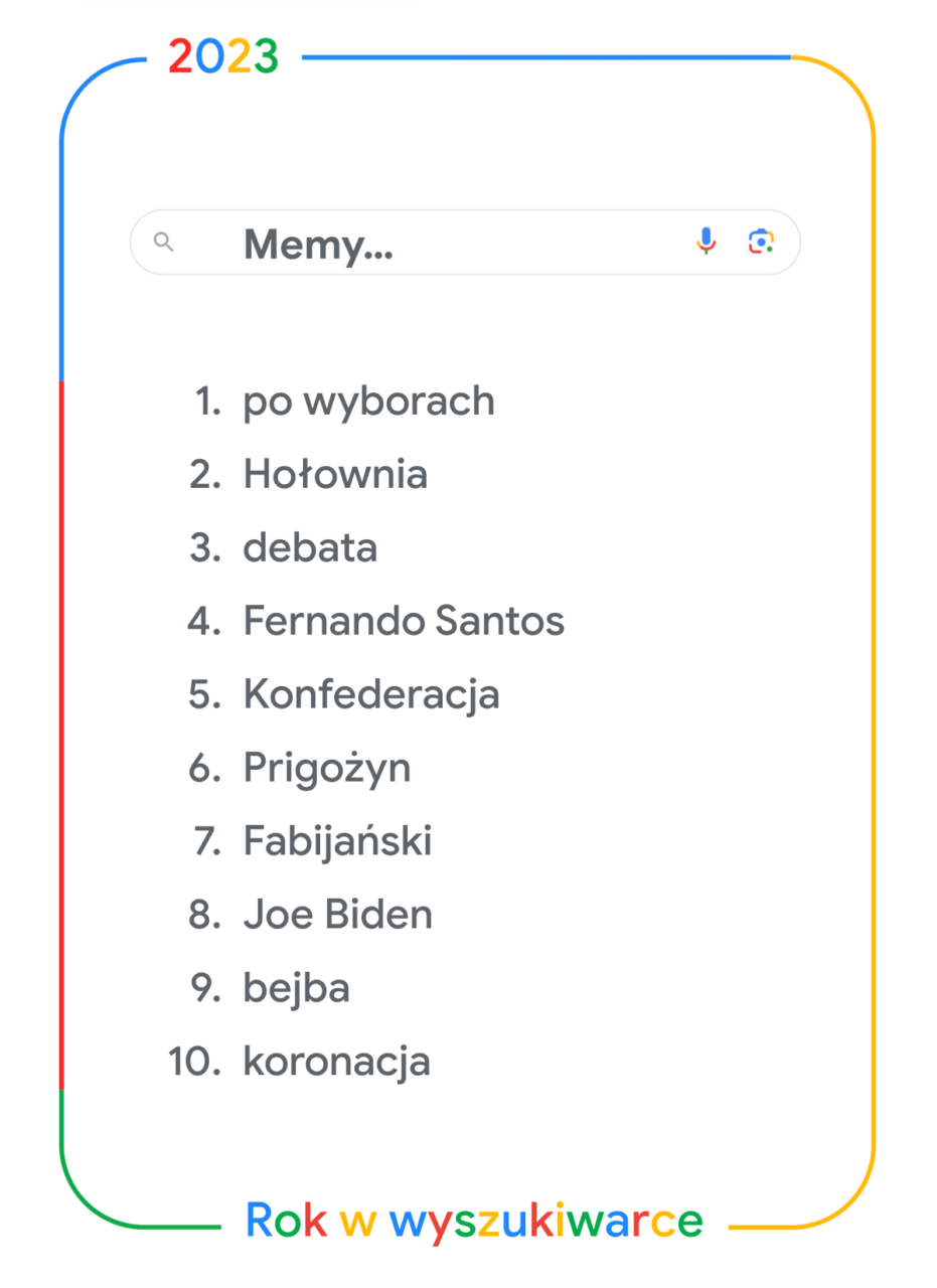 Zrzut ekranu z interfejsu wyszukiwarki pokazujący listę trendów wyszukiwania z 2023 roku z napisem "Rok w wyszukiwarce" na dole. Lista zawiera frazy takie jak "po wyborach", "Hołownia" i "Joe Biden".