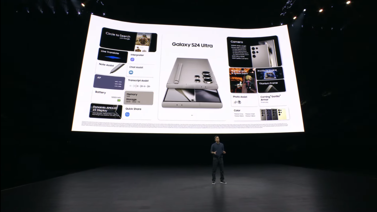 Prezentacja smartfona Galaxy S24 Ultra na dużym ekranie z mężczyzną stojącym na scenie i prezentującym cechy produktu, w tym aparat fotograficzny i wyświetlacz.