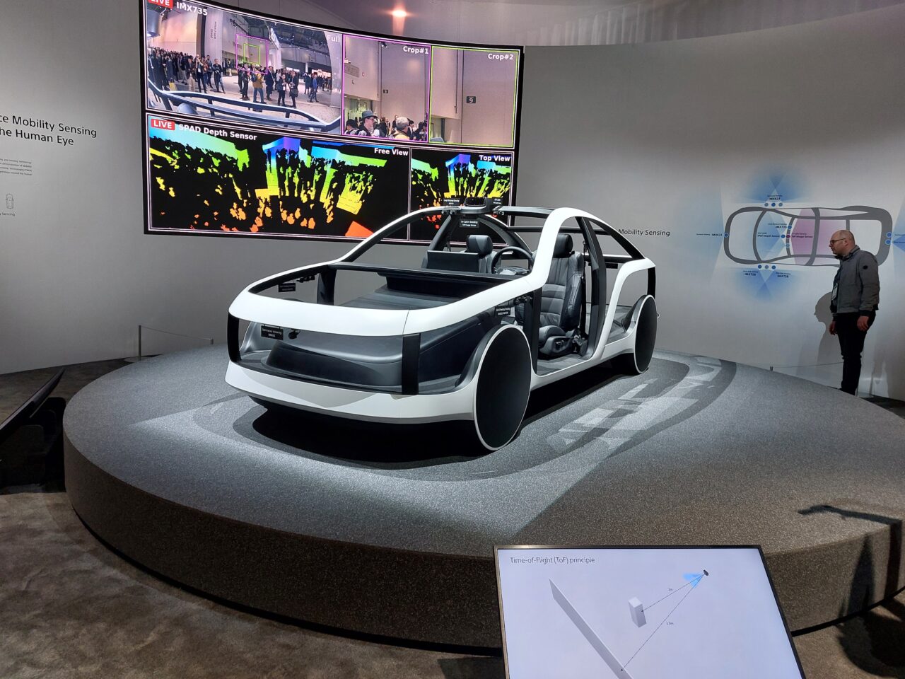 Koncepcyjny elektryczny pojazd na okrągłym podium z otwartymi drzwiami eksponowany podczas targów technologicznych, z mężczyzną stojącym z boku i ekranami wyświetlającymi prezentacje technologiczne w tle.