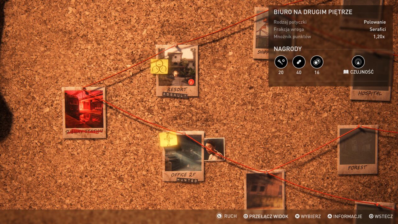 Tablica korkowa z przypiętymi zdjęciami i notatkami, połączonymi czerwonymi liniami. Znaczniki i tekst wskazują na planowanie działań lub rozmieszczenie w ramach gry komputerowej The Last of Us Part II Remastered.