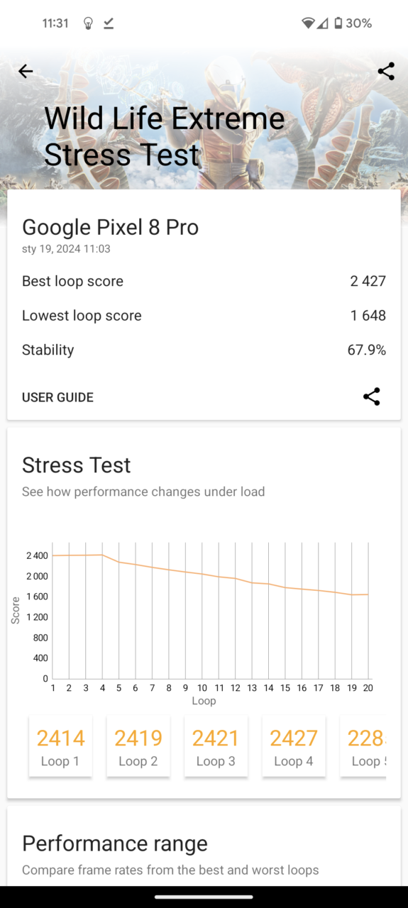 Recenzja Google Pixel 8 Pro. 3D Mark stress test