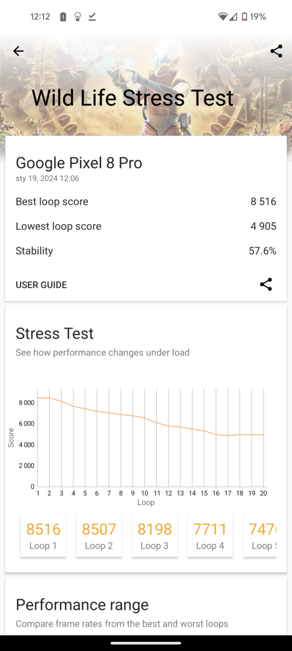 Recenzja Google Pixel 8 Pro. 3D Mark stress test