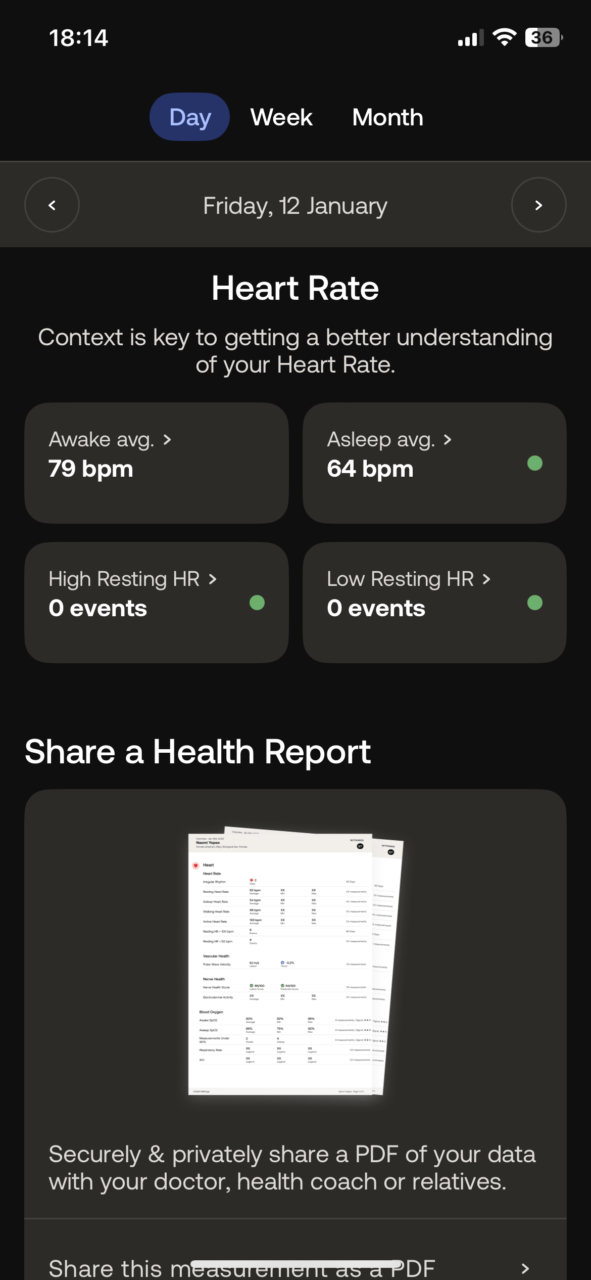 Zrzut ekranu aplikacji monitorującej zdrowie wyświetlający statystyki tętna: średnie tętno podczas czuwania 79 uderzeń na minutę, średnie tętno podczas snu 64 uderzenia na minutę, zero zdarzeń wysokiego spoczynkowego tętna HR i zero zdarzeń niskiego spoczynkowego tętna HR. Na dole ekranu znajduje się opcja udostępniania raportu zdrowia w formacie PDF.