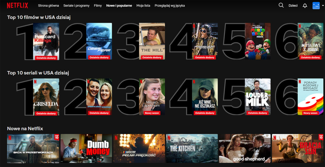 Interfejs użytkownika Netflix z listami Top 10 filmów i seriali w USA, oraz nowymi pozycjami na platformie, w tle czerwono-czarne barwy platformy.