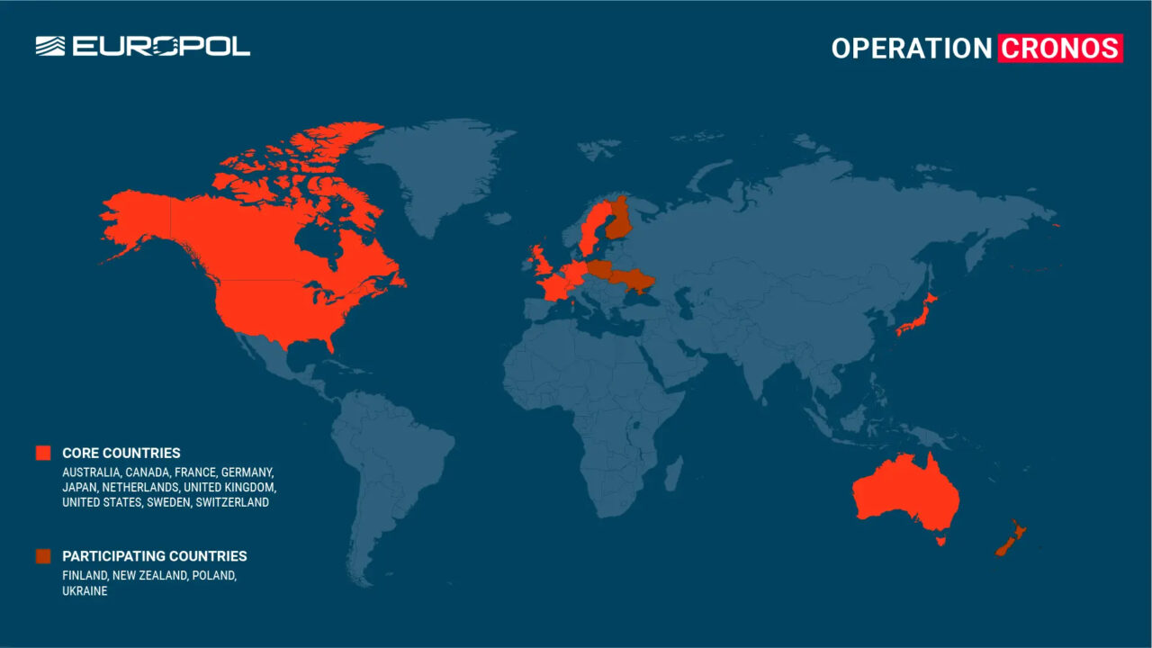Mapa świata z krajami biorącymi udział w rozbiciu LockBit wyróżnionymi na czerwono w ramach "OPERATION CRONOS" Europolu, w tym kluczowymi krajami: Australią, Kanadą, Francją, Niemcami, Japonią, Holandią, Wielką Brytanią, Stanami Zjednoczonymi, Szwecją i Szwajcarią, oraz krajami uczestniczącymi: Finlandią, Nową Zelandią, Polską i Ukrainą.