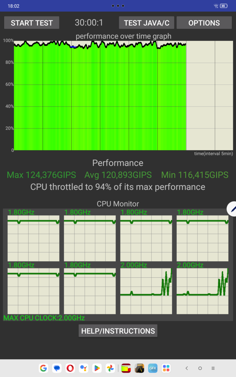 Zrzut ekranu przedstawiający wyniki testu wydajnościowego komputera z dwoma wykresami: górnym wykresem wydajności CPU w czasie i dolnym monitorem CPU z zaznaczonymi taktowaniami procesora. Na dole ekranu widoczne są przyciski nawigacyjne systemu.
