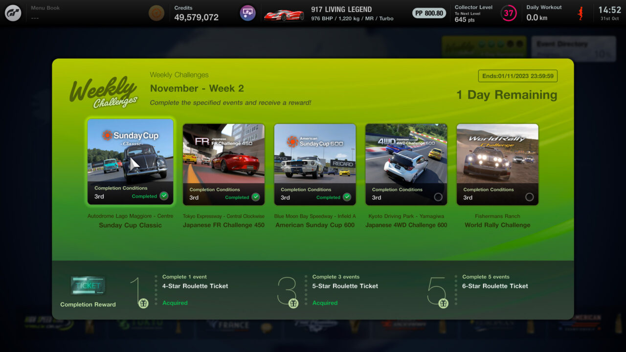 Ekran menu tygodniowych wyzwań w grze wyścigowej Gran Turismo 7, pokazujący różne wyścigi oraz wymagane warunki ukończenia, status wykonania i nagrody w postaci biletów ruletki o różnych poziomach. Został wyświetlony komunikat informujący o pozostałym czasie do końca wyzwań: "1 Dzień Pozostały".