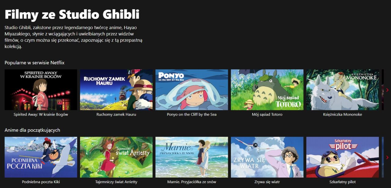 Netflix Ghibli