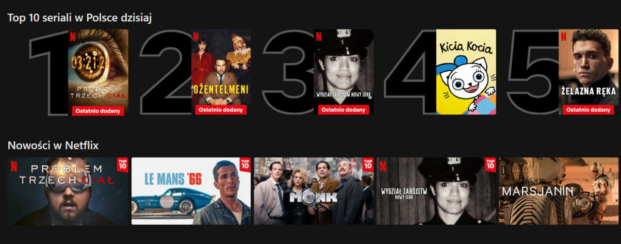 Grafika przedstawiająca ranking "Top 10 seriali w Polsce dzisiaj" oraz paska "Nowości w Netflix" z różnymi miniaturami promocyjnymi filmów i seriali. Każda miniatura ma przyporządkowaną cyfrę od 1 do 5 oraz etykiety, na przykład "Ostatnio dodany".