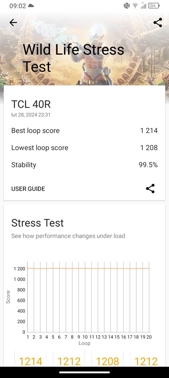 tcl 40 nxtpaper 5g 3d mark stress test
