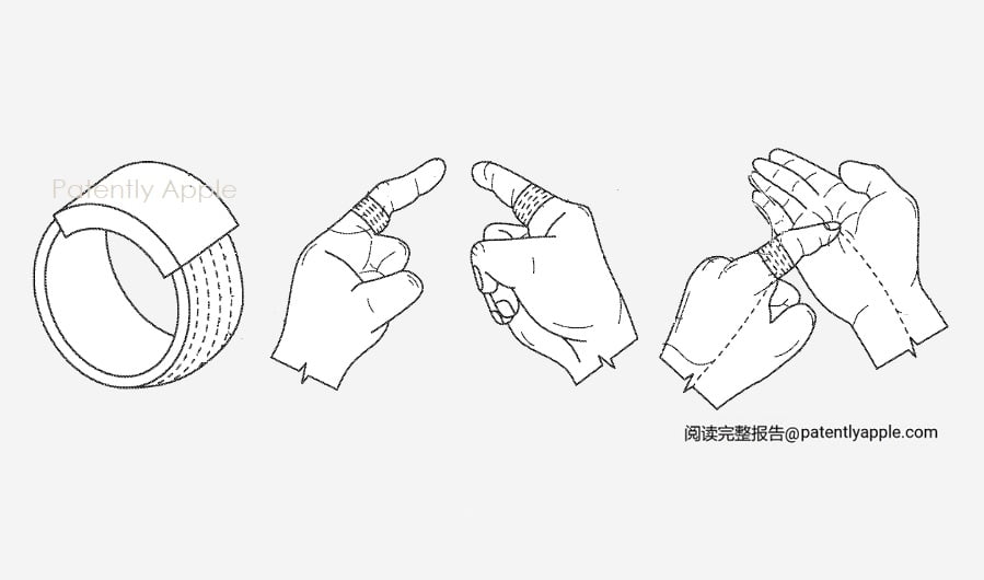 Um esboço mostrando o conceito de um anel inteligente e luvas interativas com sistema de rastreamento de mão.
