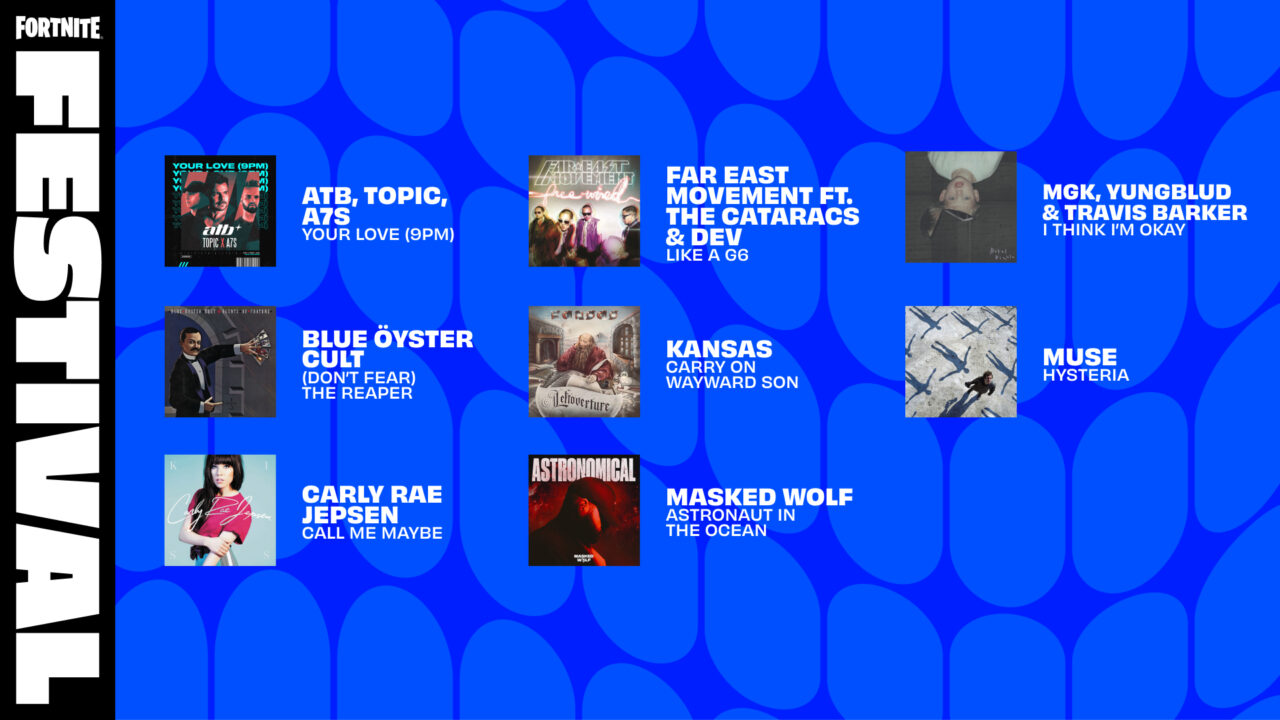 Grafika promocyjna z nazwami piosenek i wykonawcami na tle z logo Fortnite i wzorem w kształcie fali. W tym "Your Love (9PM)" przez ATB, Topic, A7S, "Don’t Fear the Reaper" przez Blue Öyster Cult, "Call Me Maybe" przez Carly Rae Jepsen, "Like a G6" przez Far East Movement ft. The Cataracs & Dev, "Carry On Wayward Son" przez Kansas, "Astronaut in the Ocean" przez Masked Wolf, "I Think I’m Okay" przez MGK, Yungblud & Travis Barker oraz "Hysteria" przez Muse.