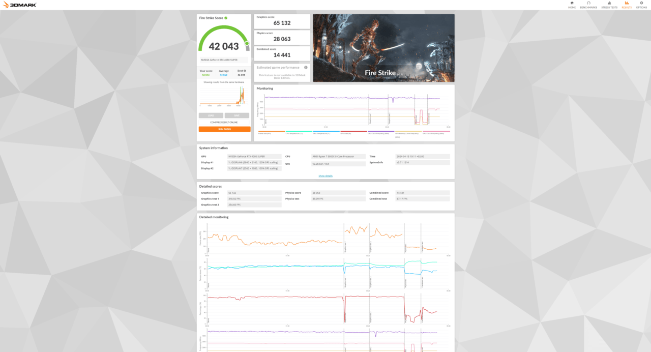 Zrzut ekranu z wynikami testu wydajności 3DMark, pokazujący wynik Fire Strike, informacje o systemie oraz szczegółowe wykresy monitoringu.