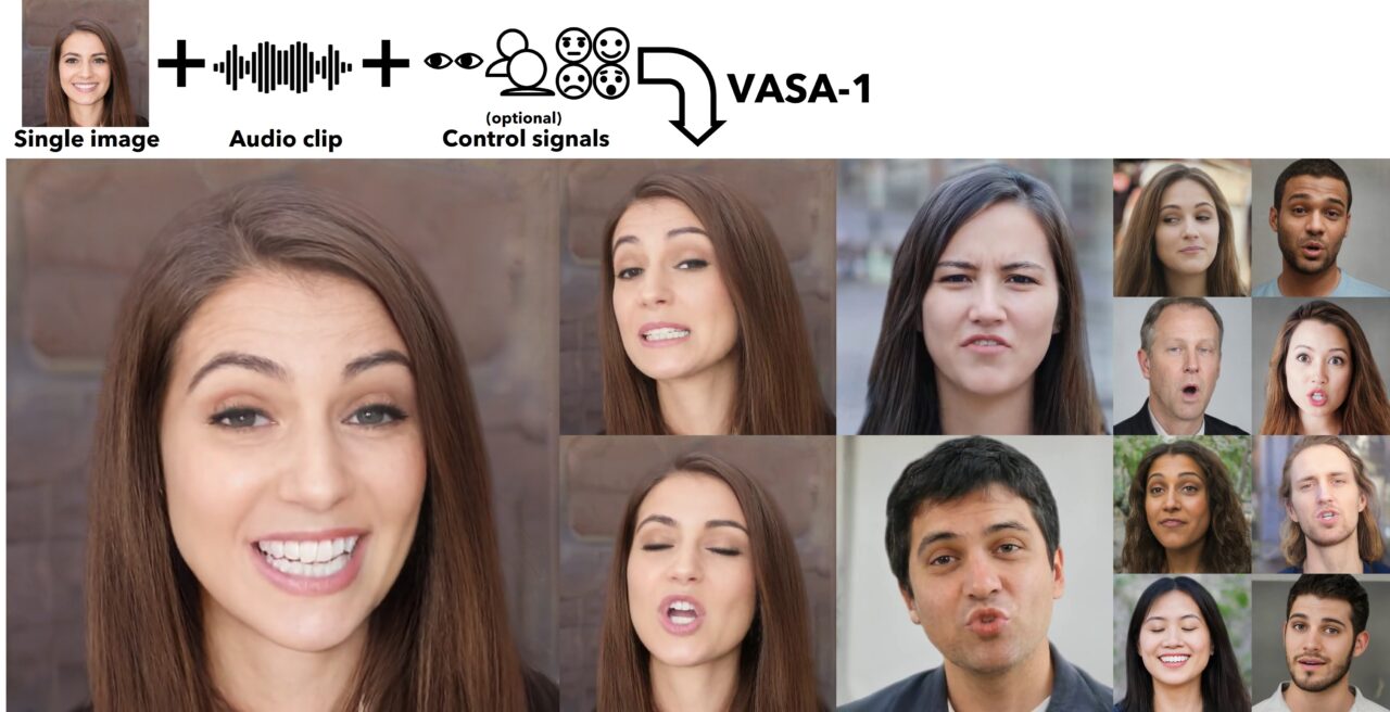 Ilustracja przedstawiająca koncepcję animacji twarzy z pojedynczego zdjęcia przy użyciu dźwięku i sygnałów kontrolnych, demonstrująca różnorodne wyraziste emocje i ruchy ust na przykładach kilkunastu osób.