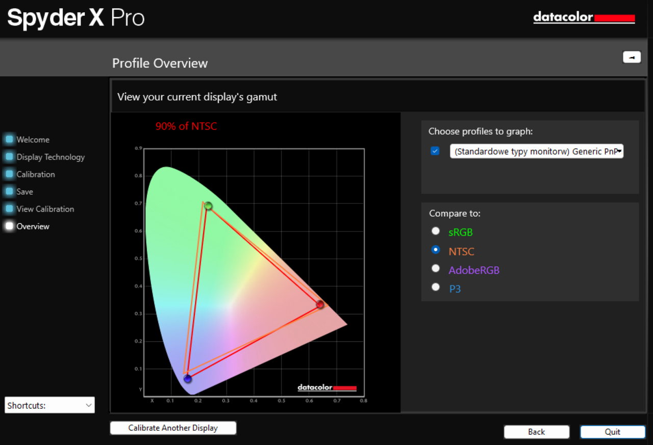 XPPen Artist. Spyder X Pro - kalibracja ekranu