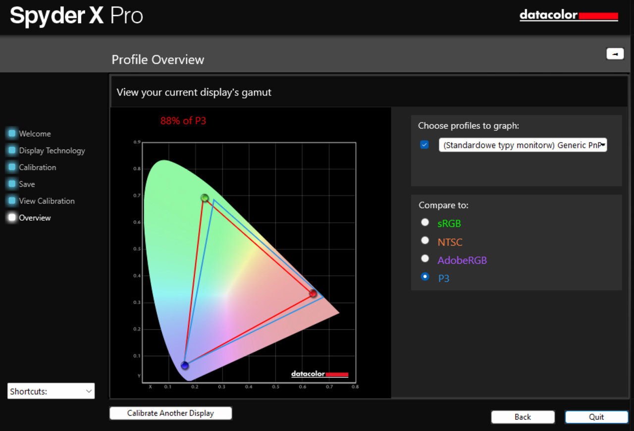 XPPen Artist. Spyder X Pro - kalibracja ekranu