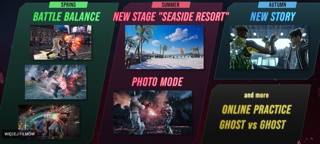 Kolaż promujący nadchodzące funkcje i aktualizacje do gry wideo, w tym "Battle Balance" wiosną, "Seaside Resort" latem oraz "New Story" jesienią, z dodatkowymi opcjami jak "Photo Mode" i "Online Practice Ghost vs Ghost".