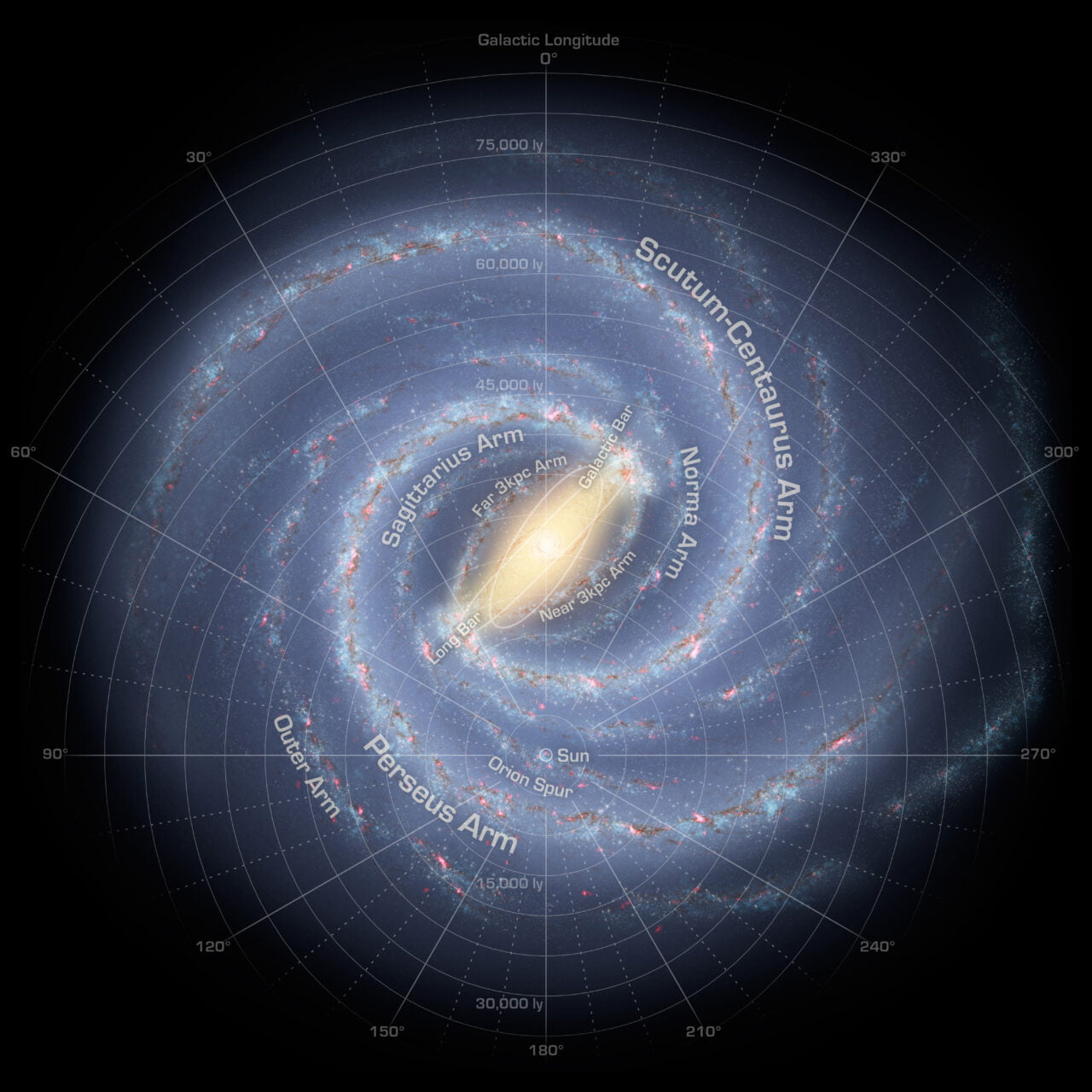 Mapa Drogi Mlecznej z zaznaczonymi ramionami spiralnymi oraz pozycją Słońca.