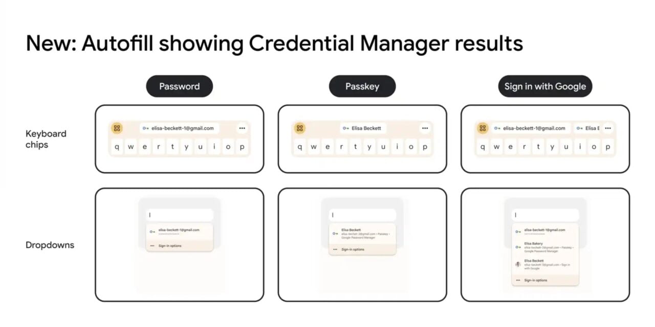 Nowa funkcja autouzupełniania pokazująca wyniki z Credential Manager: hasło, klucz dostępu, logowanie za pomocą Google.
