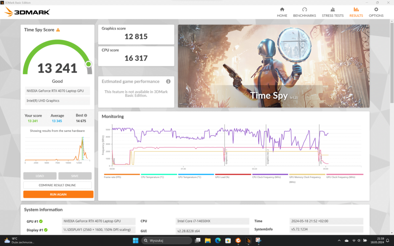 Okno wyników benchmarku 3DMark Time Spy z wynikiem 13 241, prezentujące wyniki testów grafiki i CPU dla NVIDIA GeForce RTX 4070 Laptop GPU i Intel Core i7-14650HX, wraz z wykresami monitoringu FPS, temperatury i częstotliwości.