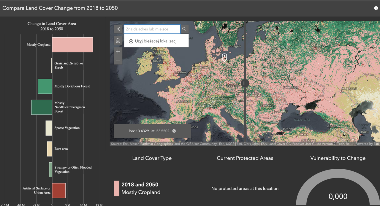 Interaktywna mapa porównująca zmiany pokrycia terenu w Europie od 2018 do 2050 roku z zaznaczonymi typami terenu oraz wykresy zmian pokrycia terenu różnymi kolorami.