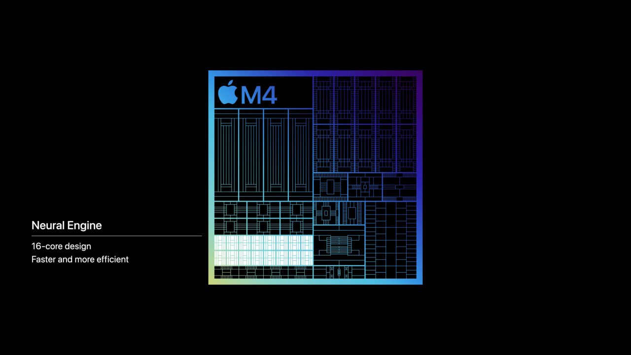 Projekt układu scalonego z napisami "Neural Engine", "16-core design", "Faster and more efficient" oraz logo firmy Apple, wszystko na czarnym tle.