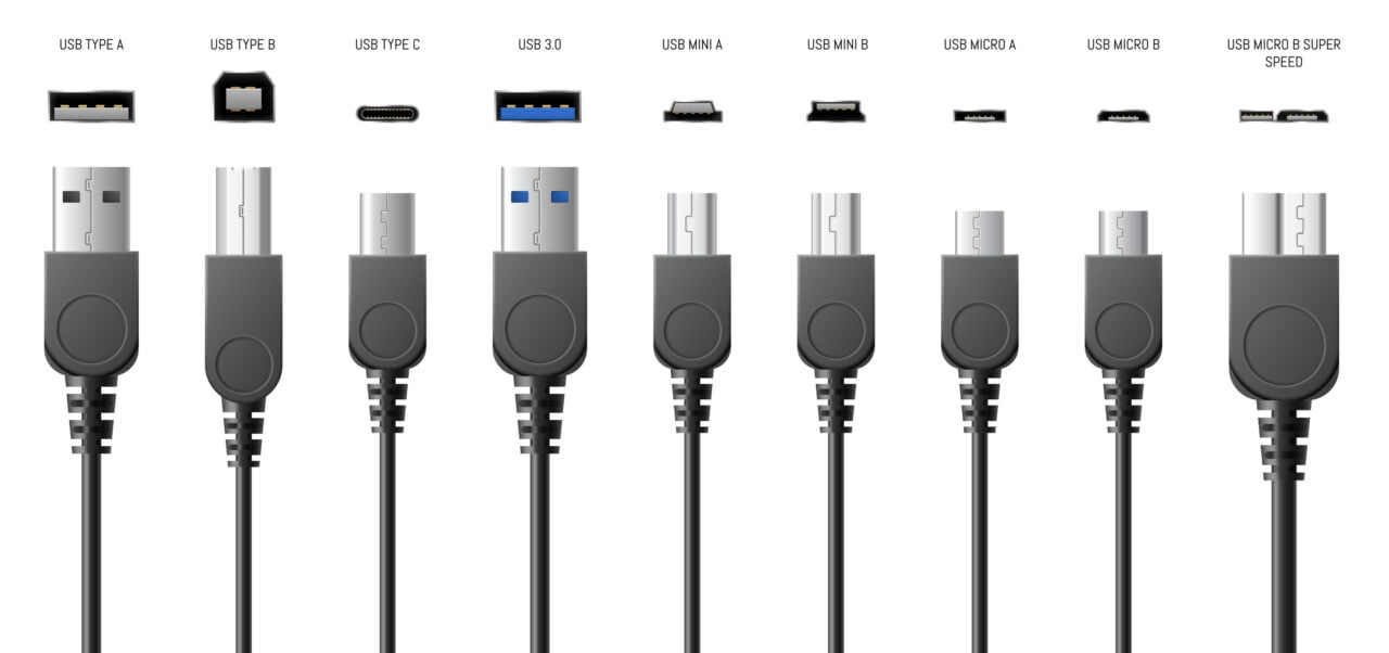 Rodzaje złączy USB: USB Type A, USB Type B, USB Type C, USB 3.0, USB Mini A, USB Mini B, USB Micro A, USB Micro B, USB Micro B Super Speed.