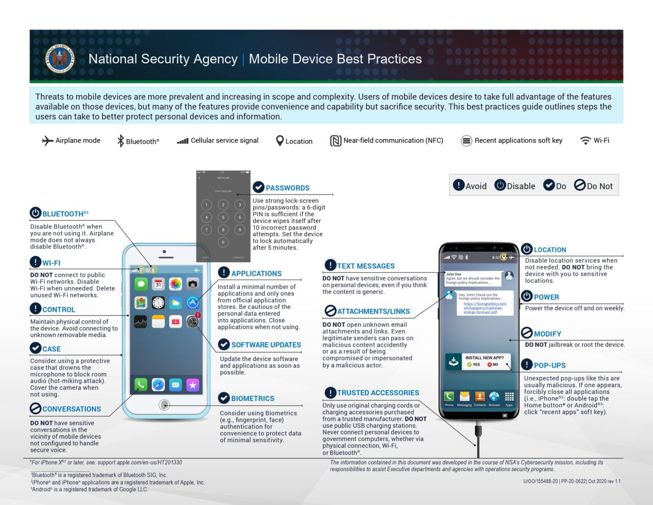 Ulotka przedstawiająca najlepsze praktyki korzystania z urządzeń mobilnych przez Narodową Agencję Bezpieczeństwa (NSA).