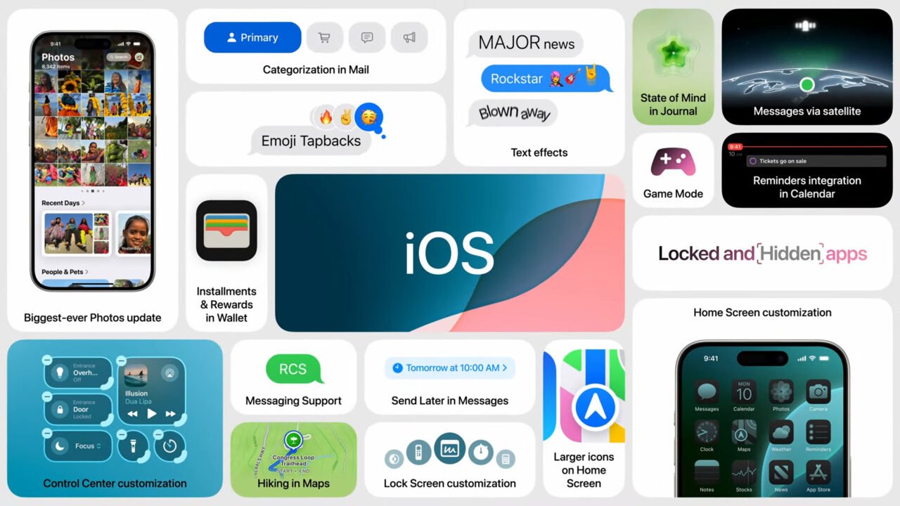 iOS 18 - nowe funkcje: największa aktualizacja Zdjęć, kategorie w Mail, wsparcie RCS w Wiadomościach, tryb gry, przypomnienia w Kalendarzu, emotikony w odpowiedziach, efekty tekstowe, obsługa wiadomości satelitarnych, instalmenty i nagrody w Wallet, stan umysłu w Dzienniku, blokowanie i ukrywanie aplikacji, personalizacja ekranu głównego, kontrola centrum sterowania, większe ikony na ekranie głównym, wędrówki w Mapach, planowanie wysyłki wiadomości, personalizacja ekranu blokady.