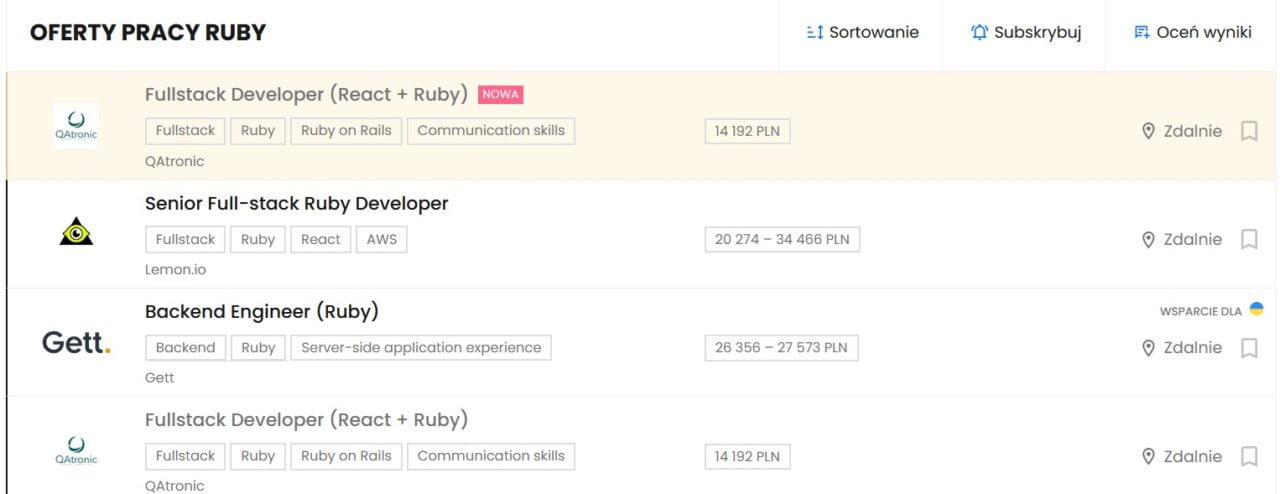 oferty pracy w it z językiem programowania Ruby