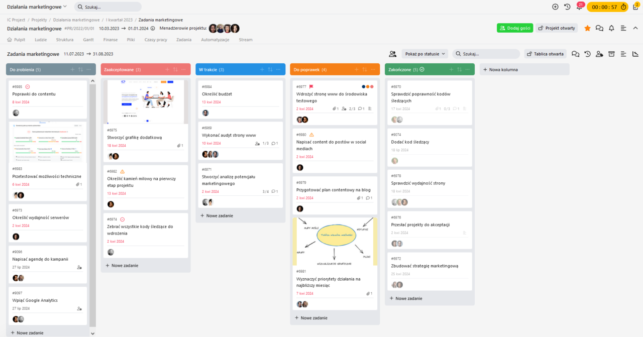 Tablica zadań marketingowych z podziałem na kolumny: "Do zrobienia" (5), "Zaakceptowane" (3), "W trakcie" (3), "Do poprawki" (4) i "Zakończone" (5). Widoczne są karty z zadaniami, datami i zdjęciami profilowymi użytkowników.