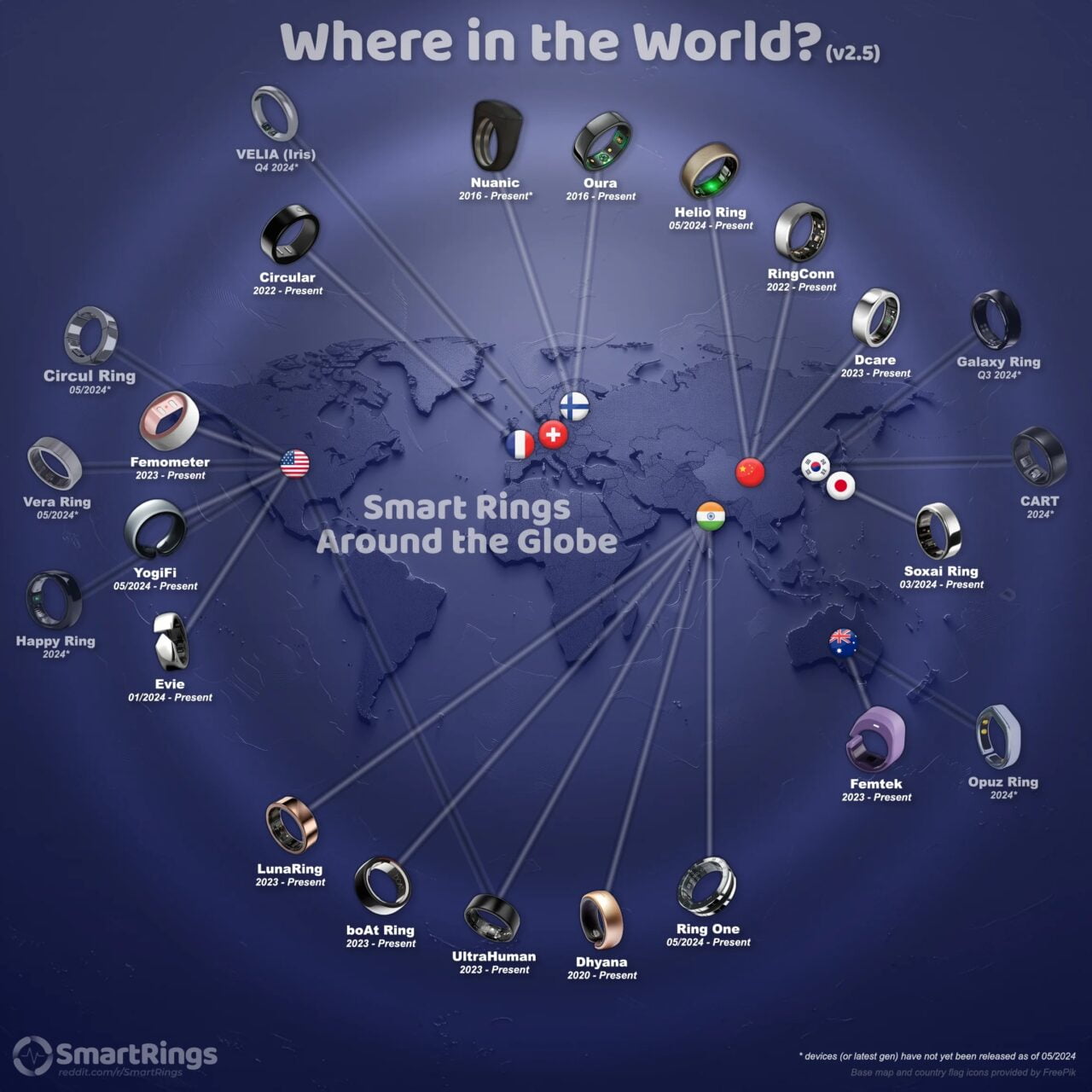 Mapa pierścieni inteligentnych na całym świecie z oznaczeniami lokalizacji dla różnych modeli pierścieni i ich dat wprowadzenia na rynek oraz flagami krajów.