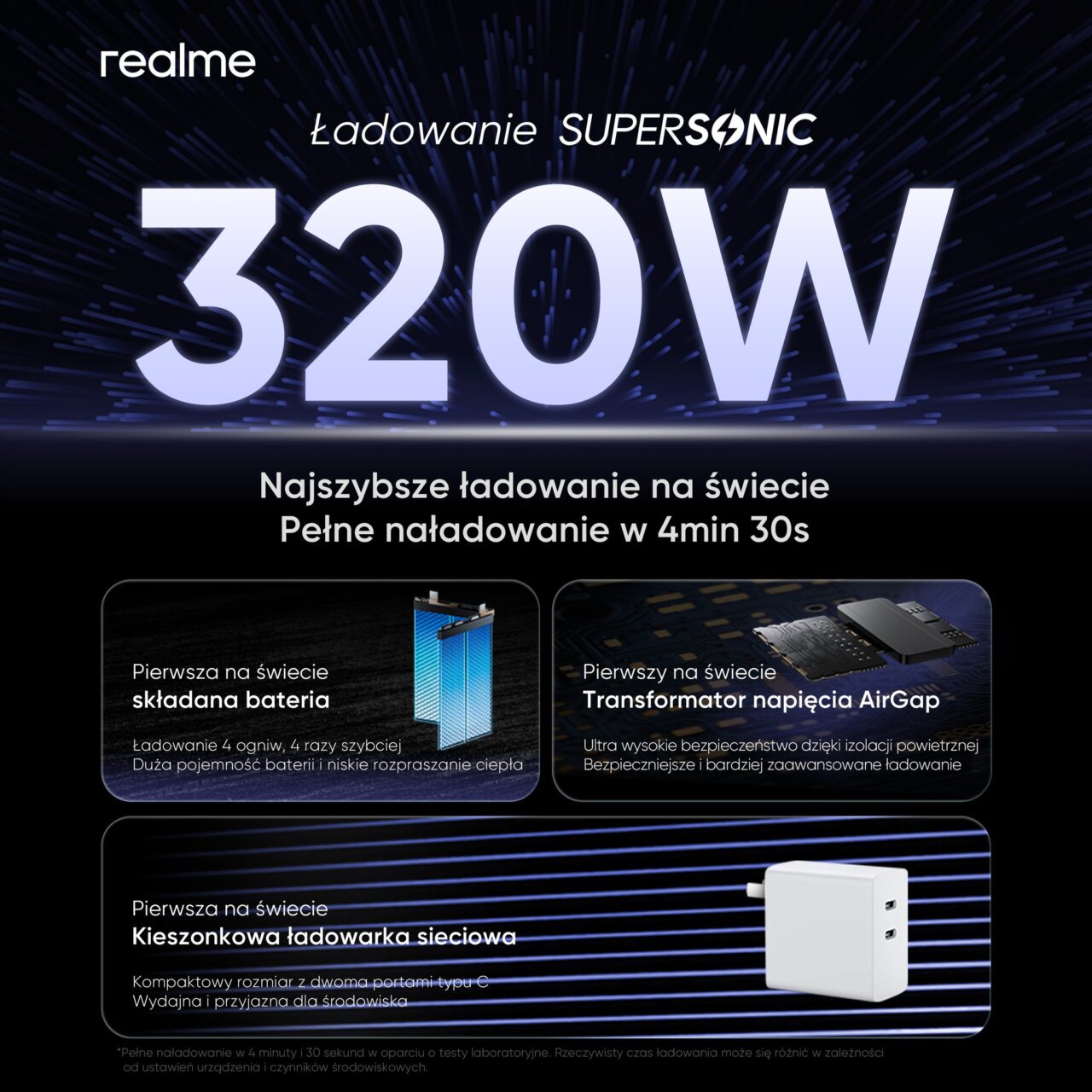 Ładowanie SUPERS0NIC 320W: Najszybsze ładowanie na świecie. Pełne naładowanie w 4 min 30s. Pierwsza na świecie składana bateria. Pierwszy na świecie transformator napięcia AirGap. Pierwsza na świecie kieszonkowa ładowarka sieciowa.