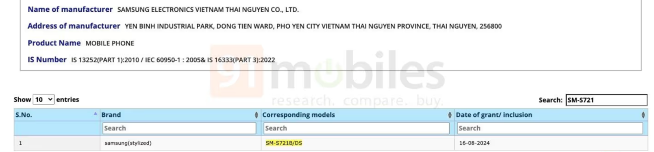 Nazwa producenta: SAMSUNG ELECTRONICS VIETNAM THAI NGUYEN CO., LTD.
Adres producenta: YEN BINH INDUSTRIAL PARK, DONG TIEN WARD, PHO YEN CITY VIETNAM THAI NGUYEN PROVINCE, THAI NGUYEN, 256800
Nazwa produktu: MOBILE PHONE
Numer IS: IS 13252(PART 1):2010 / IEC 60950-1 : 2005& IS 16333(PART 3):2022
S.N.: 1
Marka: samsung(stylized)
Modele odpowiadające: SM-S721B/DS
Data przyznania/włączenia: 16-08-2024