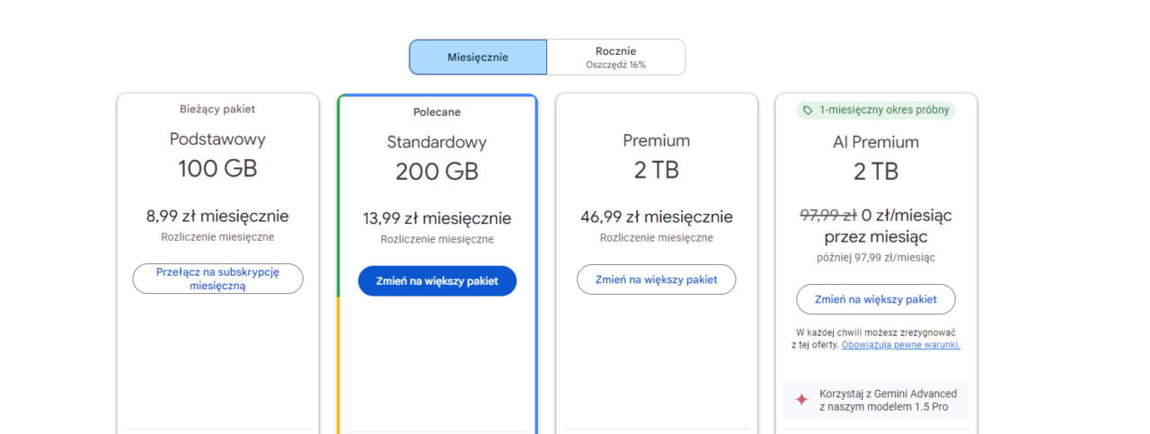 Porównanie planów subskrypcji miesięcznej Google One: Podstawowy 100 GB za 8,99 zł, Standardowy 200 GB za 13,99 zł, Premium 2 TB za 46,99 zł, AI Premium 2 TB za 0 zł/miesiąc przez 1 miesiąc, potem 97,99 zł/miesiąc.