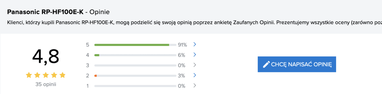 Ocena produktu Panasonic RP-HF100E-K z 35 opinii, średnia ocena 4,8 na 5.