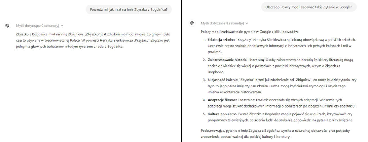 Zbyszek miał na imię Zbigniew; Dlaczego Polacy mogli zadać takie pytanie w Google?