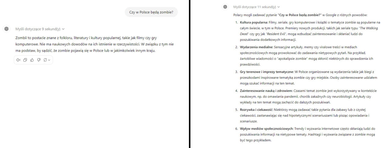 Zrzut ekranu przedstawiający artykuł odpowiadający na pytanie "Czy w Polsce będą zombie?" z przykładami powodów, dla których ludzie mogliby zadawać to pytanie.