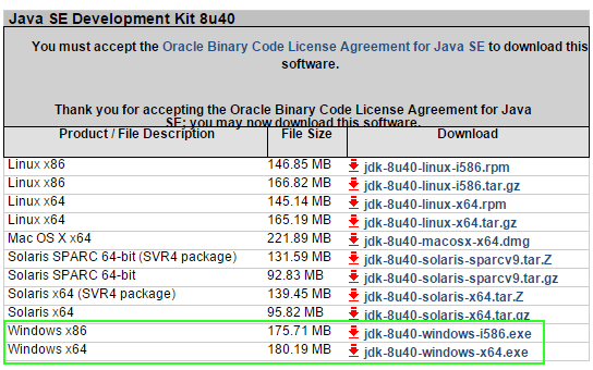 Java JDK-2