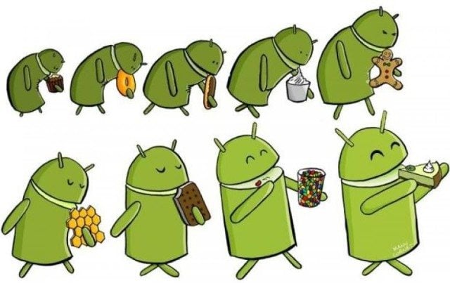 l-evolution-d-android-depuis-sa-creation