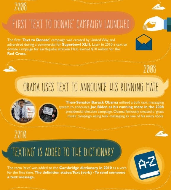 The-evolution-of-the-text-message (4)