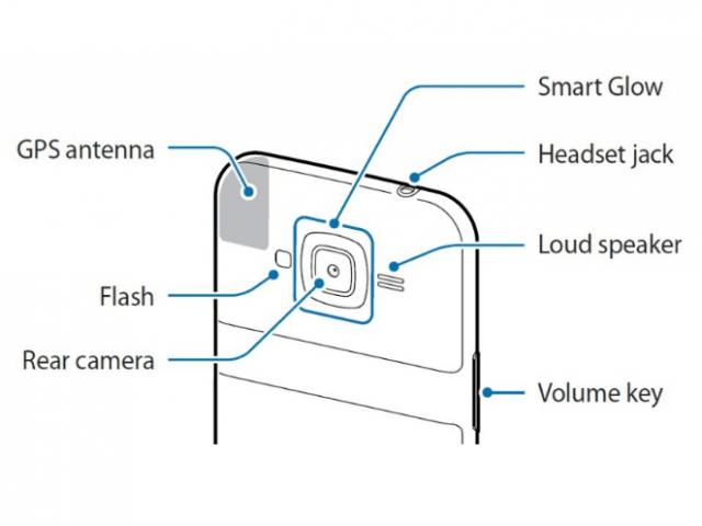 Diagram-of-Smart-Glow