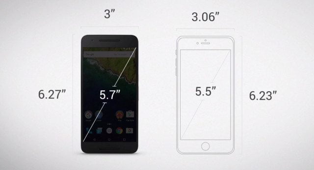 nexus 6x iphone 6s plus google huawei