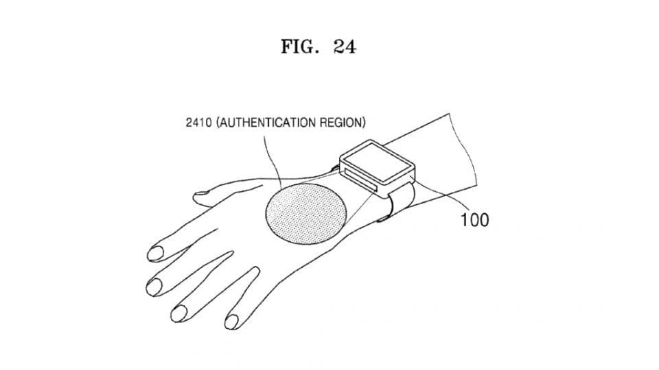 zyly reka smartwatch rozpoznawanie patent samsung