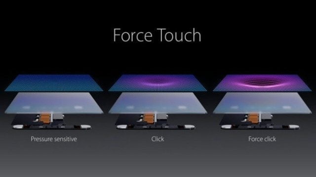 apple 3d touch force google android n