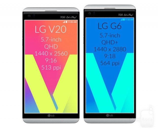 lg-g6-ekran-wyswietlacz-proporcje-2